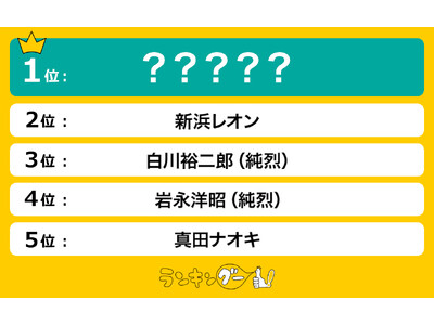 演歌・歌謡界の「イケメン男性歌手」ランキングを発表！1位は演歌界の貴公子！