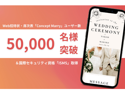 婚礼事業者向け、Web招待状・席次表「Concept Marry」のユーザー数が、50,000人を突破。