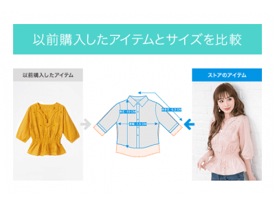 ファストファッション通販サイト『SHOPLIST.com by CROOZ』閲覧アイテムと過去に購入したアイテムとのサイズ比較が可能となる「Virtusize」をiOSアプリで日本初導入