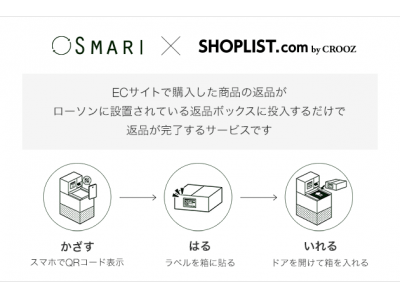 ファストファッション通販サイト『SHOPLIST.com by CROOZ』ローソン店舗に設置された専用ボックスに投入するだけで商品の返品ができる「スマリ SMARI」の導入を開始