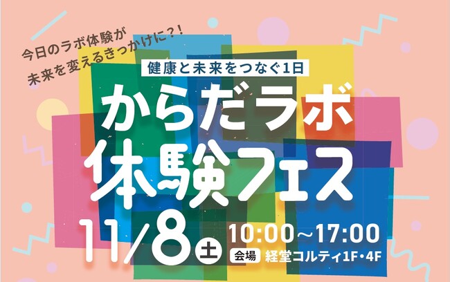 小田急ＳＣディベロップメント 小田急線沿線の健康増進を目的に、未病改善を推進する 株式会社HIL、株式会社WELL BE INDUSTRY と業務提携