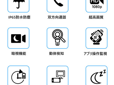 最大95日使用！工事も電源も不要！屋外でも使える、高機能ワイヤレス防犯カメラR4