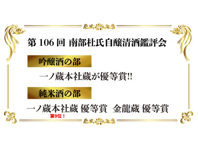 ダブル優等賞受賞！　第106回南部杜氏自醸清酒鑑評会 「一ノ蔵 本社蔵」・「一ノ蔵 金龍蔵」