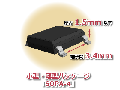 【小型・薄型パッケージでIFSM60A達成】新電元工業、ブリッジダイオード発売