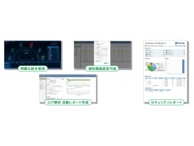 内部対策セキュリティ製品 TiFRONT用管理ソフト 『TiController』 に、新たなWindows版を追加！