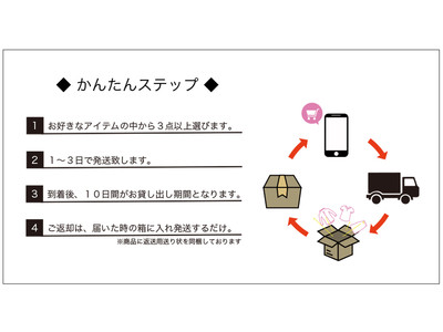 「ネットで選んで返すだけ！簡単ステップの女性用衣服レンタルサービス開始！」