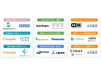 CIC Institute「東京都スマートサービス実装促進プロジェクト 2024 年度『 Be Smart Tokyo 』」 採択プロジェクトを決定！