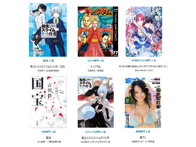 ���N�ł����ꂽ�d�q���Ђ̓R�~�b�N�w�]��������X���C�����������x28���I ��������w����x�R�~�b�N����w�L���O�_���x�Ȃǐl�C�삪1�ʂ��l��