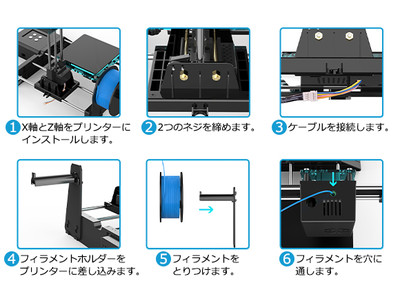 【お家で3Dプリンター】わずか10日で500万円の支援金を調達！！安い キレイ 簡単！3Dプリンター”Star A”クラウドファンディングサイト”GREEN FUNDING”にて応援購入受付中