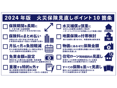 過去10年で最大の値上げ幅となる火災保険！ファイナンシャルプランナー監修「火災保険 見直しポイント10箇条」を公開