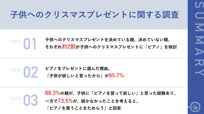 ピアノ経験のある親111人にアンケート 5人に1人が 今年の我が子へのクリスマスプレゼントは ピアノ に決定 Pr Times Web東奥