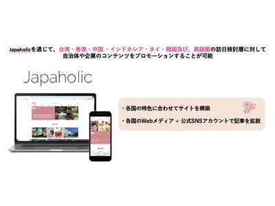 台湾・香港女性向けメディア「Japaholic」、需要の拡大により、タイ・韓国・英語圏において運営を開始 ～ 訪日観光客向けのインバウンドマーケティングサービスを強化～