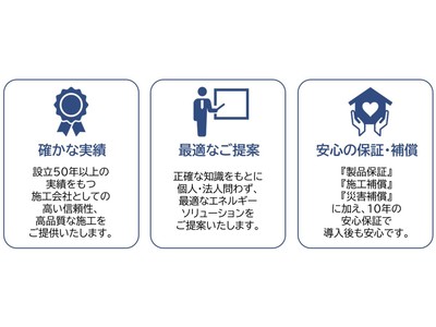 ゴウダ株式会社は、日本初のトヨタ正規販売店として「おうち給電システム」の販売を開始します。