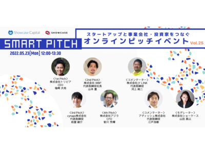 cynaps、代表取締役 岩屋雄介が「SmartPitch」オンラインピッチイベントVol.25に登壇