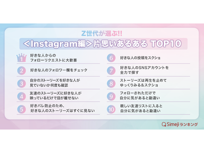 【Simejiランキング】Z世代が選ぶ!!「＜Instagram編＞片思いあるあるTOP10」