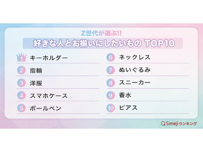 【Simejiランキング】Z世代が選ぶ!!「好きな人とお揃いにしたいものTOP10」