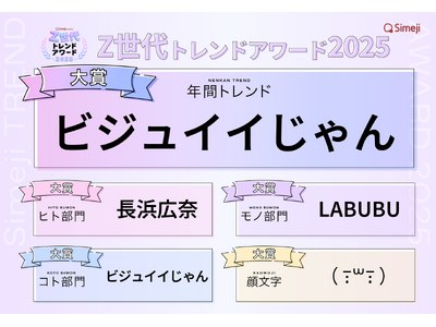 �y���ʔ��\�zSimeji presents Z����g�����h�A���[�h2025