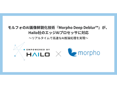 モルフォのAI画像鮮鋭化技術『Morpho Deep Deblur(TM)』が、Hailo社のエッジAIプロセッサに対応