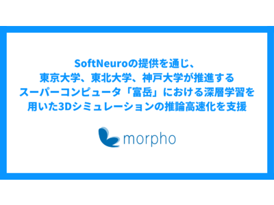 東京大学、東北大学、神戸大学が推進する、深層学習による超新星爆発シェルの膨張予測を用いた高解像度銀河形成シミュレーションの高速化プロジェクトに、モルフォの『SoftNeuro(R)』を提供