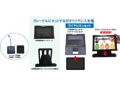 大型汎用タブレット１０W型無線給電器「ワイヤレスショット」を全業界向けに販売開始のお知らせ