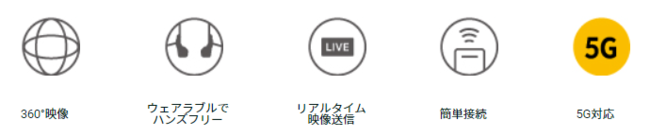 A^CΉEFAuJNEXXV[Y360xBeł郂f "NEXX360" VoI@ƍߗ}~ȂǗlXȗprŊ􂵂܂Bꂩ̎̕K{ACeɁI