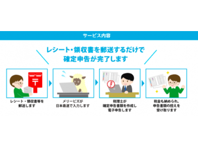 お知らせ】freeeとメリービズ、「シンプル確定申告」サービスにおいて