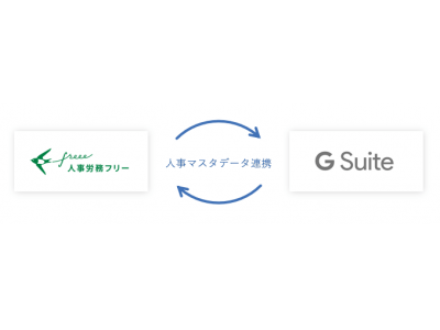 人事労務freee、G Suiteとの人事マスタデータ連携を2月20日から開始