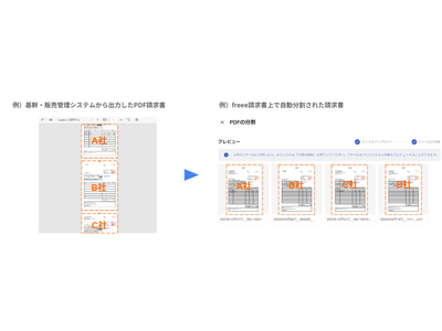 freee請求書、基幹・販売管理システムから出力したPDF請求書の分割・送付を可能にする『PDFインポート機能（β版）』をリリース 企業リリース  日刊工業新聞 電子版