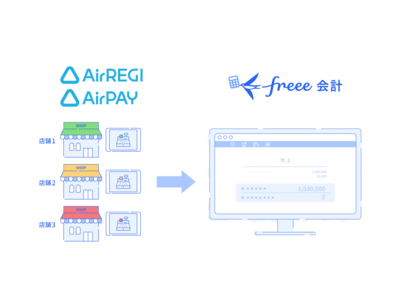 freee会計と『Airレジ』の連携に新たな機能を追加
