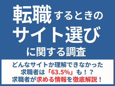 【転職サイト選びの調査】どんなサイトか理解できなかった求職者は「63.5%」も！？求職者が求める情報を徹底解説！