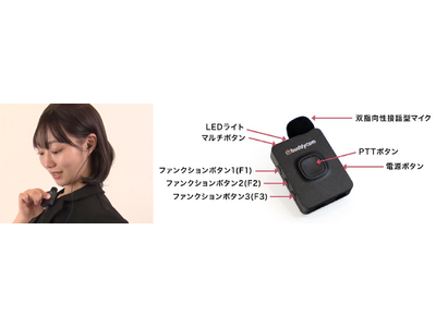 音声での生成AI活用に適したクリアな音声を届ける、「Buddycom Cube Mic+」発売のお知らせ