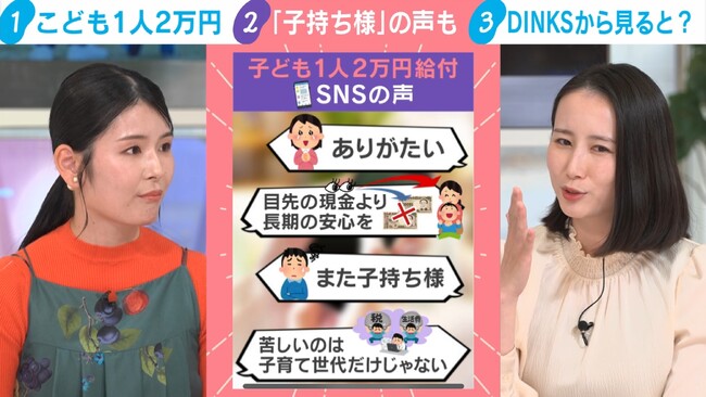 子ども1人2万円給付に“賛否の声” 子育て中のテレ朝・森川夕貴アナ「2万円はありがたい。でも長期的な安心にはつながらない」｜『わたしとニュース』無料見逃し配信中
