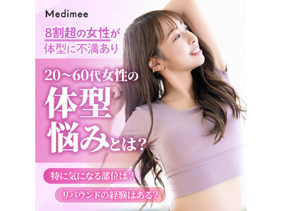 【ぽっこりお腹が最大の悩み！】体型に不満のある女性は8割超…リバウンドに悩む女性が選ぶ“続けやすい痩身施術”とは？