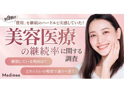 【美容医療継続率の実態】約4割が継続利用｜やめた理由・費用・通院頻度を調査