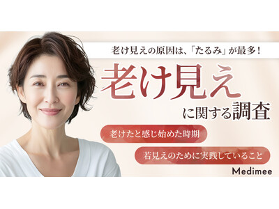 【老け見えの原因はどこ？】30代以降の女性に聞いた老化サインと若返り美容医療の実態調査