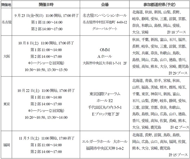 令和4年度 「森林(もり)の仕事ガイダンス」を東京、大阪、名古屋、福岡で開催、参加者を募集