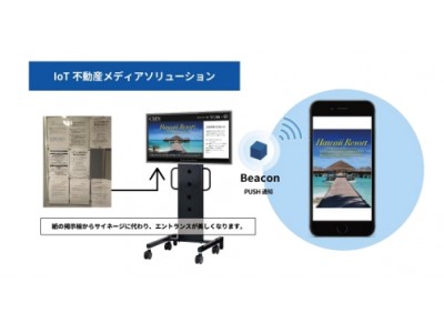 IoTを活用したメディアソリューションビジネスを展開するクロス・メディア・ネットワークス社へ資本参加