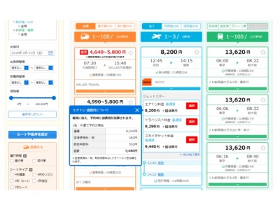 高速バス・飛行機・新幹線の料金比較サイト「格安移動」を運営する株式会社LCLと国内航空券において連携開始