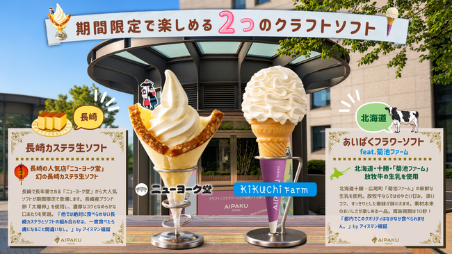 「あいぱく(R)TOKYO」が東京ミッドタウン日比谷に期間限定オープン!日比谷の街歩きとともに楽しむ、こだわりのクラフトソフトクリーム専門店
