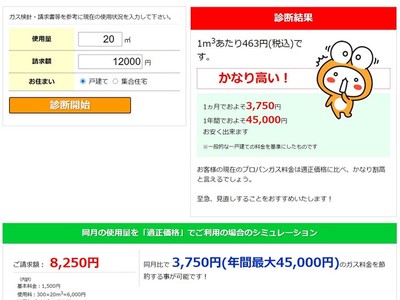 プロパンガスの不当価格を是正する「かえるガス」がサービス開始