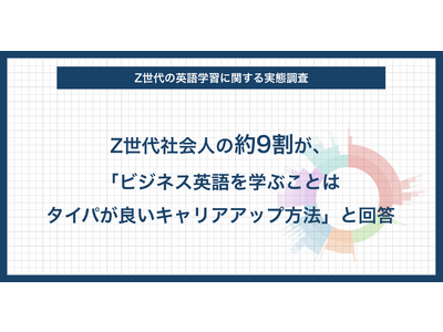 【Z世代の英語学習に関する実態調査】   Z世代社会人の約9割が「ビジネス英語学習はタイパが良いキャリアアップ方法」と回答