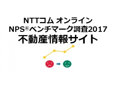 NTTコム オンライン、不動産情報サイトを対象にしたNPS(R)ベンチマーク調査2017結果を発表