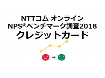 NTTコム オンライン、クレジットカード業界を対象にしたNPS(R)ベンチマーク調査2018の結果を発表