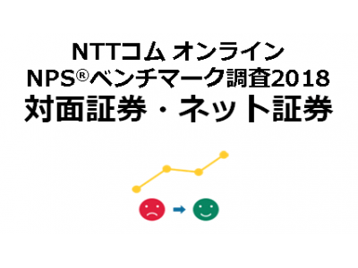 NTTコム オンライン、証券業界を対象にしたNPS(R)ベンチマーク調査2018の結果を発表