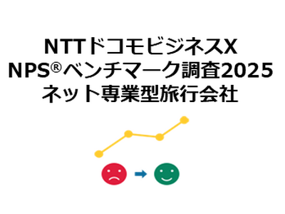ネット専業型旅行会社を対象にしたNPS(R)ベンチマーク調査2025の結果を発表。NPSおすすめランキング1位はじゃらんnet