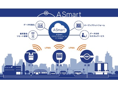 メーター検針のDX化サービス「A Smart」が 株式会社島津製作所への正式導入が決定