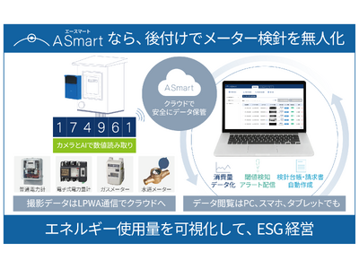 メーター検針無人化のA Smart、[関西]ファクトリーイノベーションWeek 2026に出展