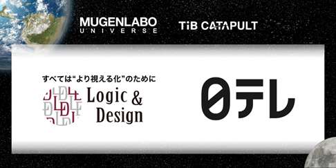 KDDIの宇宙共創プログラム「MUGENLABO UNIVERSE」の支援プロジェクトに、日本テレビと連携した、衛星画像の活用を拡げる画像処理ソフトウェア開発が採択