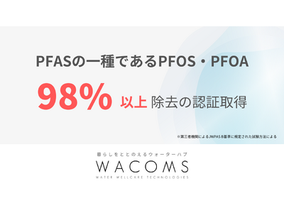 WACOMS TRUSTシリーズにおける有機フッ素化合物（PFOS・PFOA）除去率98％認証のお知らせ
