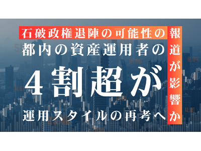 政治動向×資産運用に関する意識調査